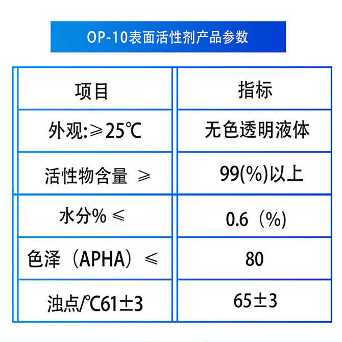 乳化劑OP-10、烷基酚聚氧乙烯醚(圖1)