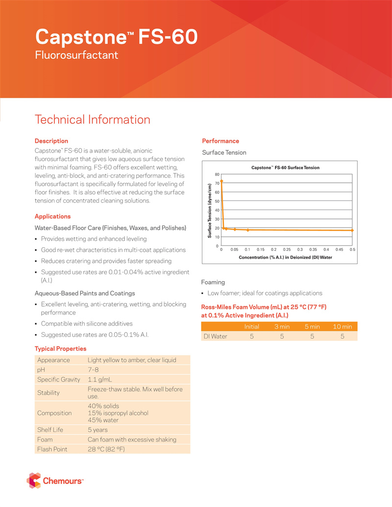 Capstone? fs-60氟表面活性劑(圖3)