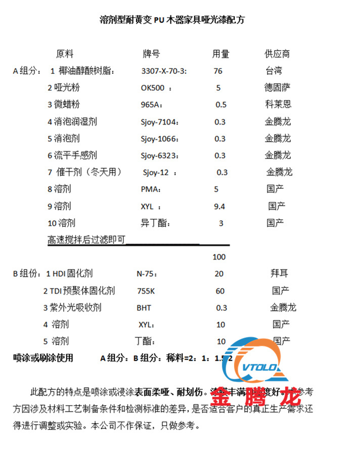 溶劑型耐黃變PU木器家具啞光漆配方(圖1)